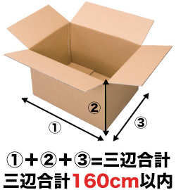 三辺合計